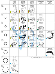 المطاطية داخل الفم - أورثو الأمريكية