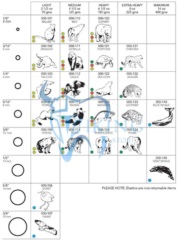 المطاطية داخل الفم - أورثو الأمريكية