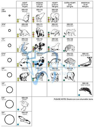 المطاط الفموي الإضافي - أورثو الأمريكية