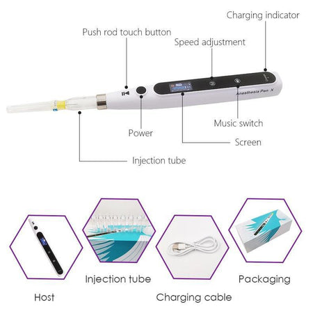 Electronic Anaesthesia Pen - Oxford
