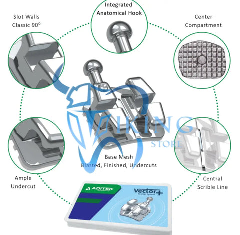 Aditek Vector Metal Orthodontic Bracket | Viking Dental – Viking Dental ...